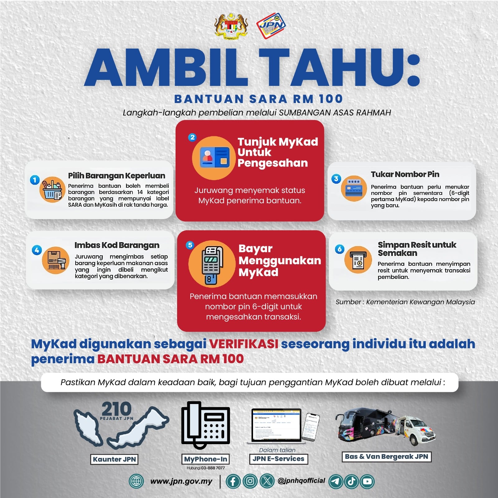 May be an image of ‎map and ‎text that says "‎ايه AMBIL TAHU: BANTUAN SARA RM 100 pembelian melalui SUMBANGAN ASAS RAHMAH Pilih BaranganK Keperluan bensuan 山国 MyKad Untuk Pengesahan be Juruwang menyemak status MyKad pener bantuan. TukarNomborPin batturn Imbas Kod Barangan JunrAxIng mengirrbos setiop !!1h TeraRET kupedar kupedart nangikut kategari) rang dbenarkan. Bayar Menggunakan MyKad simpan Resit Semakan พลาลห์ท Penerima bantuan memasukkan manyimpan manyemak pembalan. mengesahkantransak transaksi. Sumber: Kementerian Kewangan Malayala MyKad digunakan sebagai VERIFIKASI seseorang individu itu adalah penerima BANTUAN SARA RM 100 Pastikan MyKad dalam keadaan baik, bagi tujuan penggantion Mykad boleh dibuat melalui: 210 Kaunter JPN MyPhone-In DGiorn JPNE-Services www.jpn.gov.my Bas Van ergerak JPN cojprnhqofficial‎"‎‎